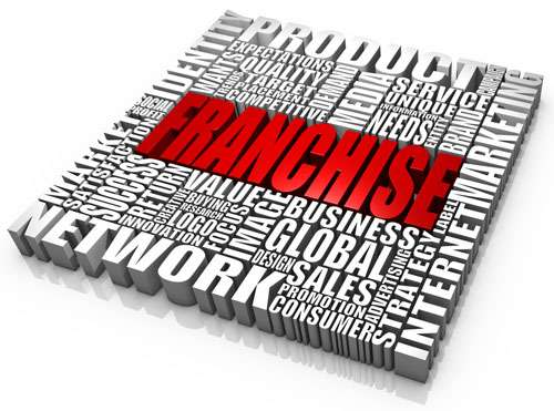 How to buy a successful franchise 1